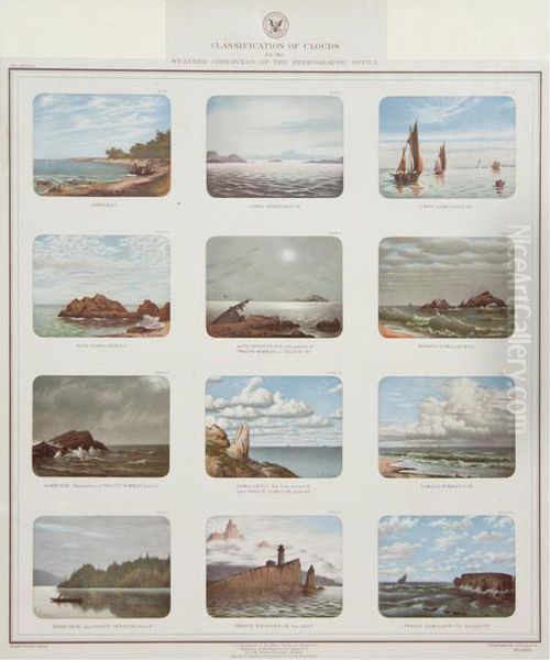 Classification Of Clouds - view 1