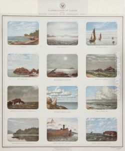 Classification Of Clouds Classification Of Clouds