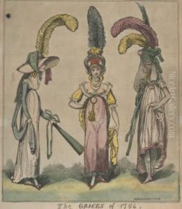 The Graces Of 1794 by Isaac Cruikshank
