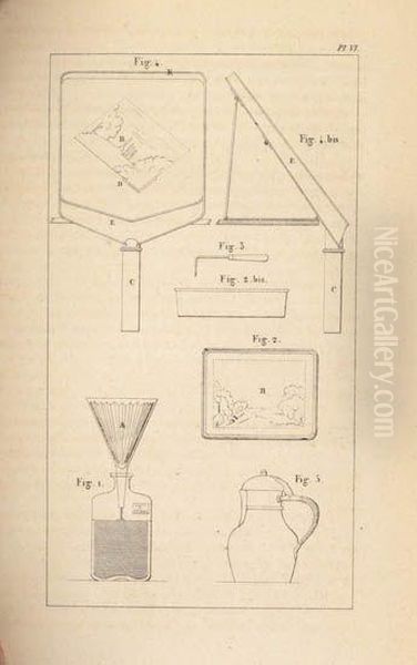 Historique Et Description Des Procedes Du Daguerreotype Et Du Diorama. - view 1