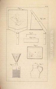 Historique Et Description Des Procedes Du Daguerreotype Et Du Diorama. by Louis Jacques Mande Daguerre