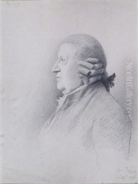 Portrait Of Dr. John Wall - view 1