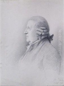 Portrait Of Dr. John Wall by George Dance