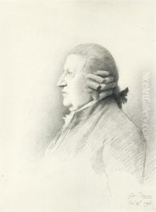 Various Properties
Portrait Of John Wall (1708-1776) Various Properties
Portrait Of John Wall (1708-1776)