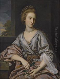 Portrait Of Charlotte Hartley by Sir Nathaniel Dance-Holland