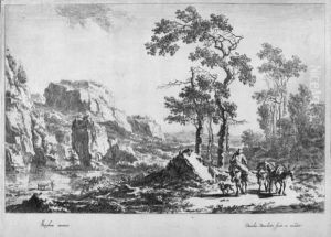Szenen Aus Dem Hirtenleben by Dancker Danckerts