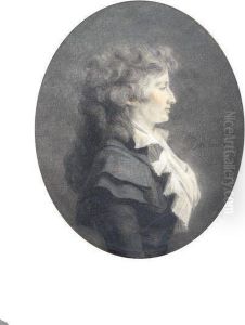 Portrait D'homme De Profil Vers La Droite