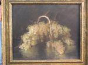 Riva Munoz , Still Life Of Grapes In A Basket Riva Munoz , Still Life Of Grapes In A Basket