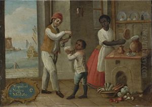 Espanol Y Negra Mulato And Collote E Yndia Hamizo by Jose De Paez