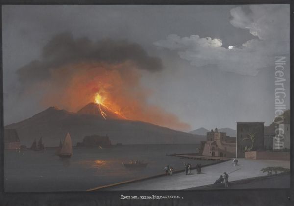 Eruzione Notturna - view 1