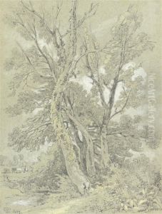 The River Bank, Sandhurst by William Alfred Delamotte