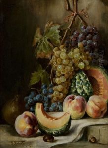 Natura Morta Con Uva by Giuseppe Falchetti