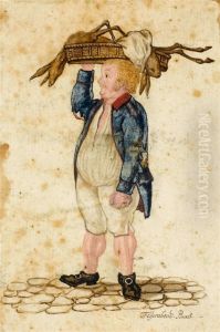 Caricature Of A Basel Original by Franz Feyerabend