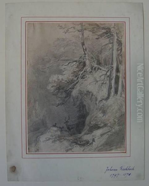 Bleistift - view 1