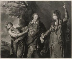 Garrick Between Tragedy And Comedy by Edward Fisher