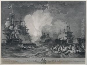 'battle Of The Nile by James Fittler
