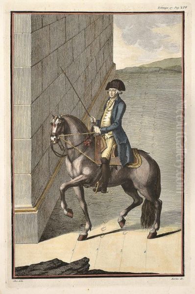 Arte Equestre - view 1