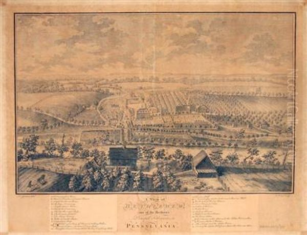 A View Of Bethlehem, One Of The Brethren's Principal Settlements, In Pennsylvania - view 1