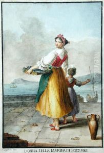 Donna Della Marina Di Pozzuoli by Gaetano Gigante