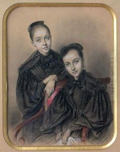Deux Jeunes Aristocrates Russes by Kyrill Antonovitch Gorbounov