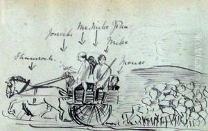 Pony Trap With A Shooting Party, 1899