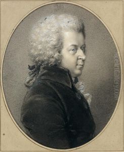 Portrait Presume De Wolfgang Amadeus Mozart