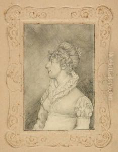 Portrait Miniature Of Myra May