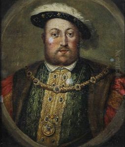 Portrait Of Henry Viii, British School Later 18th Century by Hans Holbein the Younger