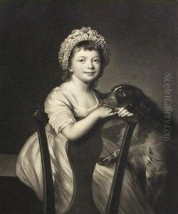 Miss Beatson by Richard Houston