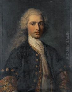 Portrat Des Niklaus Tscharner by Johann Rudolf Huber