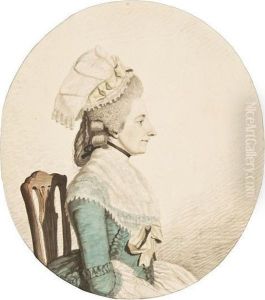 Portrait Of A Lady Said To Be Mrs. Hawkins by Ozias Humphrey