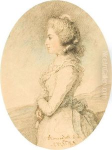 Portrait Of The Hon. Louisa Molesworth by Ozias Humphrey