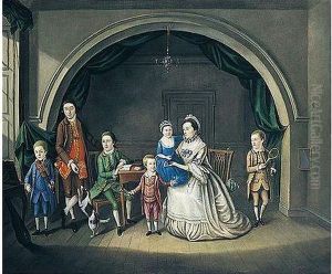 The Hore Family Conversation Piece by Philip Hussey