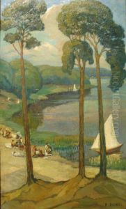 Uferszene Bei Berlin by Heinrich Jackel