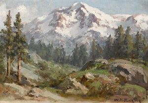 Mountain Scene Mountain Scene