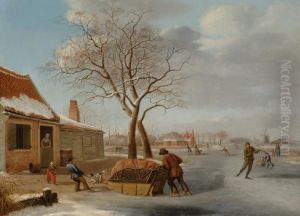 Winter Landscape Withskaters by Johannes Janson