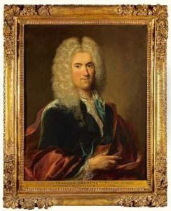 Portrait D'homme Portrait D'homme