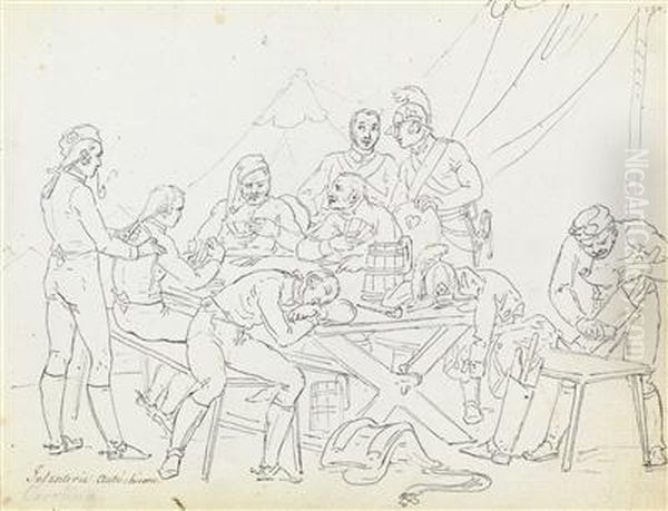 "infanterieautrichienne" - view 1