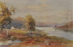 A West Highland Loch Landscape by James Scott Kinnear