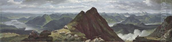 View Of Loch Lomond by John Knox
