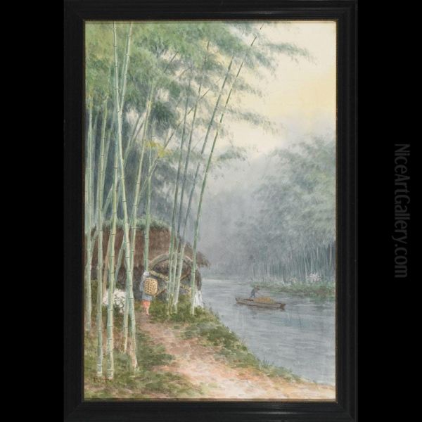 Figures By A Riverside Bamboo Grove - view 1