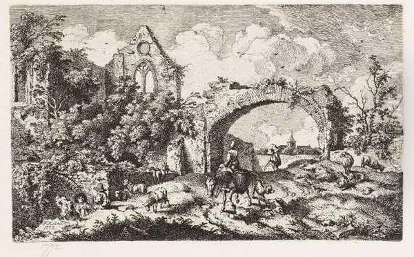 Landschafts- Und Genredarstellungen - view 1