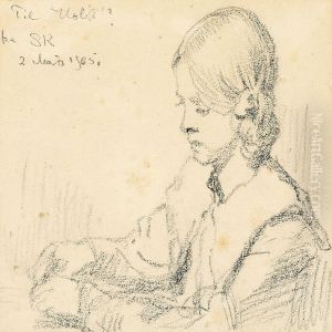 Portrait Of Vibeke Kroyer by Peder Severin Kroyer