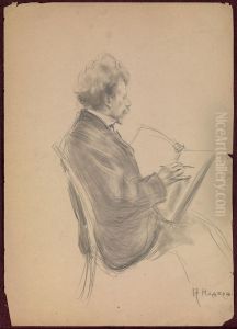 Portrait Of Ilya Repin by Boris Kustodiev