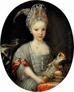 Portrait De Jeune Fille