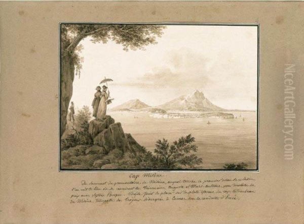 Raccolta Di Acquerelli Di Napoli E Dintorni - view 1
