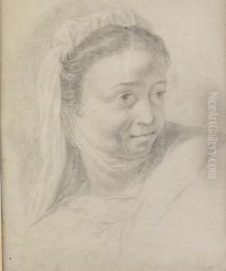 Cabeza De Mujer by Vicente Lopez y Portana