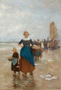 Return From The Beach by Edmond Louyot