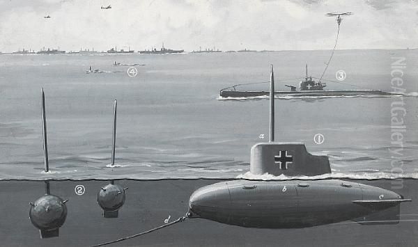 German Submarine Devices - view 1