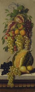 Natura Morta Con Zucca by Michaelangelo Meucci